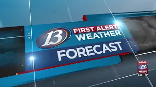 13 First Alert Weather @6AM: 13 FIRST ALERT: Quick changing weather will bring a brief return to...