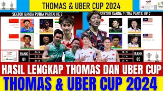 WOW KETAT SEJAK AWAL.!! Hasil Babak 8 Besar Thomas & Uber Cup..!! CHINA vs INDIA, JEPANG vs MALAYSIA