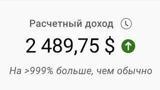 Как зарабатывать на монетизации YouTube в 2024 году? [от А до Я]