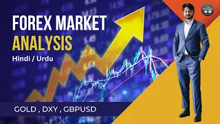 Forex Technical Analysis of #xauusd #dxy #gbpusd