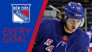 Artemi Panarin (#10) | 2019-20 Reg. Season | ALL 32 GOALS | NYR