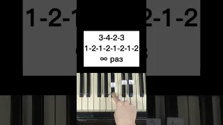 😢 ГРУСТНАЯ МЕЛОДИЯ НА ПИАНИНО | ПИАНИНО ПО ЦИФРАМ #shorts