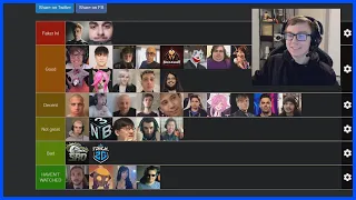 Thebausffs 's Tier List - LoL Daily Moments Ep 2033