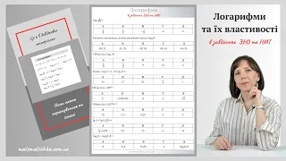 Логарифми та їх властивості в завданнях ЗНО та НМТ. Математика. Підготовка НМТ 2024