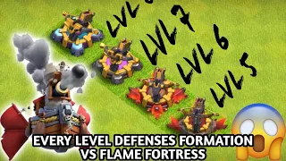 Flying Fortress Vs Every Level Defenses Formation | Coc | Clash Of Clans