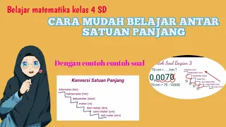 CARA BELAJAR SATUAN PANJANG II Matematika kelas 4 SD ( contoh soal satuan panjang )