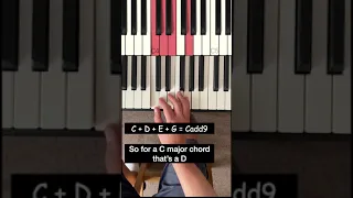 Add ninths for cooler piano chords