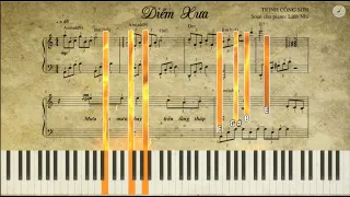 Diễm Xưa (TRỊNH CÔNG SƠN) | Piano Tutorial | Linh Nhi