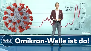 REKORDSTAND bei CORONA-NEUINFEKTIONEN in Deutschland - Der Überblick