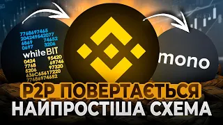 Банки починають дозволяти купувати іноземну валюту! Найпростіша Схема для P2P через Монобанк!