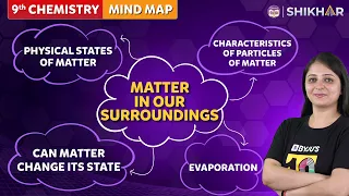 Matter In Our Surroundings | Mind Map | Class 9 | SHIKHAR 2024