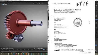 Types of Airplane Contra-Rotating Propeller Drives