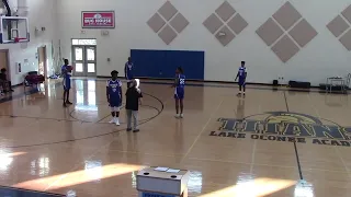 Man to Man Basketball Full-Court Press Break