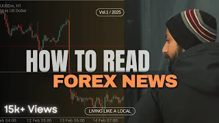 How To Read Forex News In Forex Factory 2023 |FOMC, CPI, PPI, NFP News| TRADE TRACK | HINDI