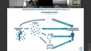 Вебинар «Торговля продовольственными товарами в период пандемии COVID 19»