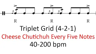 Cheese chutichuh every five notes | 40-200 bpm play-along triplet grid drum practice sheet music