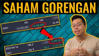 Jangan Beli Saham Gorengan Sebelum Kalian Tonton Video Ini! Untung Saya Berkurang 7 Juta Karena Ini