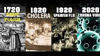 History follows a pattern every 100years for Pandemic Diseases! WC INFO