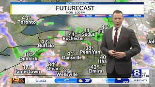 Monday afternoon weather forecast — November 15, 2021