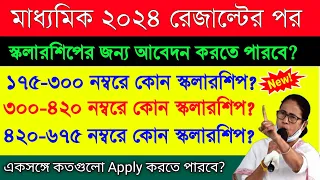 madhyamik scholarship 2024 | scholarship after madhyamik 2024 | madhyamik scholarship | Scholarship