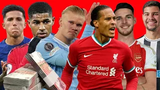 TOP 20 HIGHEST PAID FOOTBALL PLAYERS IN THE PREMIER LEAGUE/2024/EPLSHORTNEWS