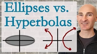 Ellipses Vs. Hyperbolas Similarities and Differences