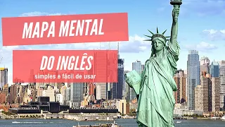 Mapa Mental para você estudar inglês