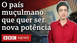 Como a Indonésia pretende virar um dos 5 países mais ricos do mundo