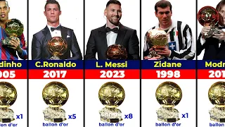 Lionel Messi Won Ballon d'or 2023 | Ballon d'Or All Winners 1956-2023