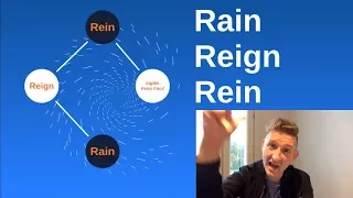 Aula de Inglês | Vocabulário/Pronúncia: RAIN REIGN REIN | Inglês Feito Fácil - IFF