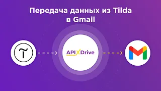 Интеграция Tilda и Gmail | Как настроить выгрузку заказов/обращений из Тильда в Джимейл?