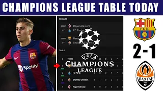 BARCELONA 2-1 SHAKHTAR DONETSK: 2023 Champions League Table & Standings Update | UCL Result Ranking