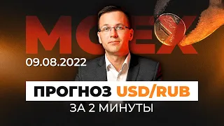 Аналитика USD/RUB на Московской бирже | Прогноз на неделю