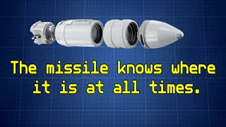 The Missile Knows Where It Is - Not For Nothing Remix (with subs)