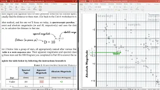 Placing the Star Wars Stars on Your HR Diagram