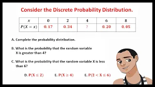 DISCRETE PROBABILITY DISTRIBUTION: FINDING THE UNKNOWN PROBABILITIES.