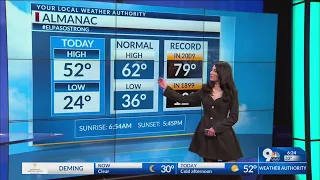 Roxy's Monday Forecast: Warmer conditions ahead, next cold front moves in on Thursday