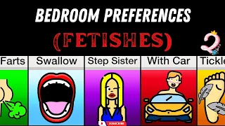 Bedroom Preferences - Fetishes (PART 2)