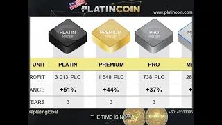 Platincoin Business Presentation