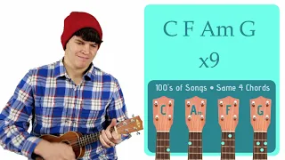 How to Transition Between Ukulele Chords