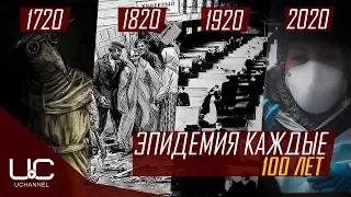 ЭПИДЕМИЯ КАЖДЫЕ 100 ЛЕТ: ЧУМА 1720, ХОЛЕРА 1820, ИСПАНСКИЙ ГРИПП 1920, КОРОНАВИРУС 2020