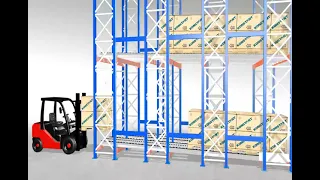 Pallet Flow Rack System