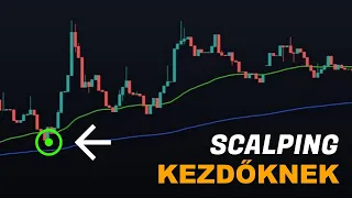 EGYSZERŰ 1 perces Crypto Scalping kereskedési stratégia kezdőknek