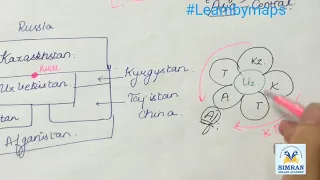 Tricks to remember Central Asia countries around Aral Sea, World Mapping series, Geography.