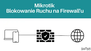 22T37 Firewall Podstawy [konfiguracja Mikrotik]