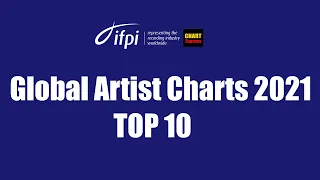 IFPI Global Artist Charts 2021 | Top 10 | ChartExpress