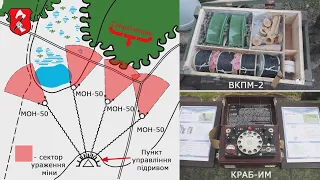 Інженерні боєприпаси: Випуск 33 МОН-50 ч.4