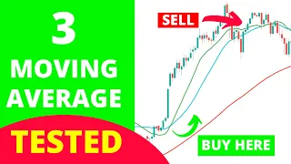 I Tested The 3 Moving Average Crossover Strategy with an Expert Advisor - SURPRISING RESULTS