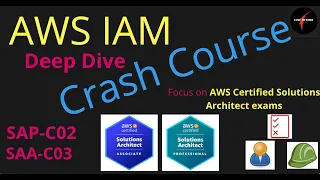 AWS IAM Crash course,  AWS IAM Tutorial, IAM Deep dive