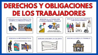 DERECHOS y OBLIGACIONES de los TRABAJADORES | Economía de la empresa 161#